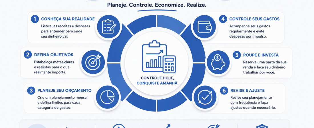 Dicas Práticas para Gerenciar Finanças Pessoais